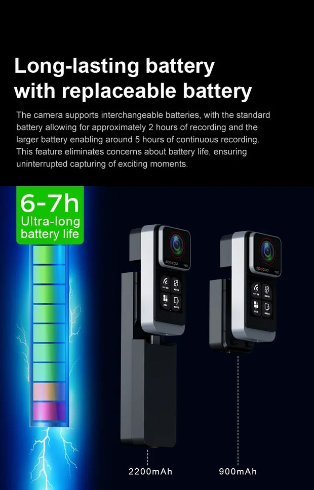 Camera with battery life indicator and interchangeable battery options