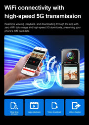 Smart camera and phone with 5G connectivity features