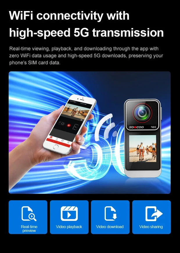 Smart camera and phone with 5G connectivity features