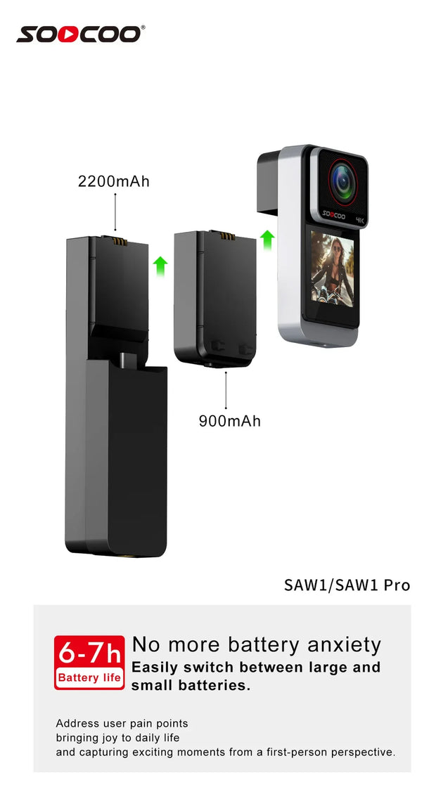 Soocoo SAW1/SAW1 Pro with battery capacities