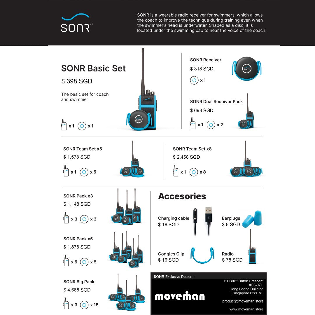 SONR 1-Swimmer Coaching Set