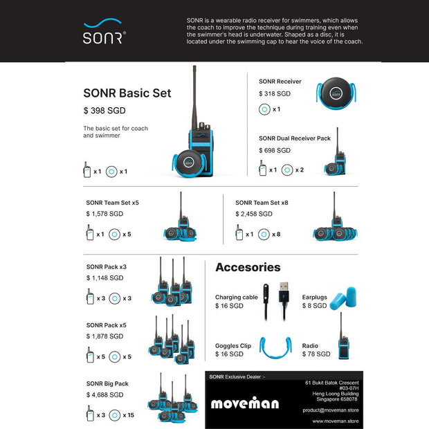 SONR Team Set x8